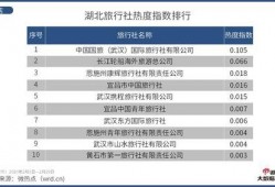 热点爆料视频热度榜,最新榜单揭晓！