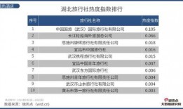 热点爆料视频热度榜,最新榜单揭晓！